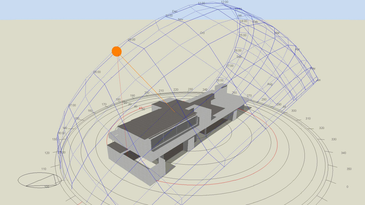 Imagen del modelos de simulación energética. Fuente: Elaboración propia EBP